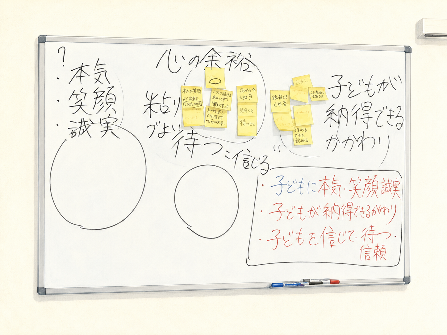開所前のミーティングで、スタッフ全員が「大切にしたいこと」を書き出したホワイトボード